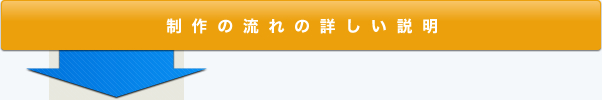 制作の流れの詳しい説明