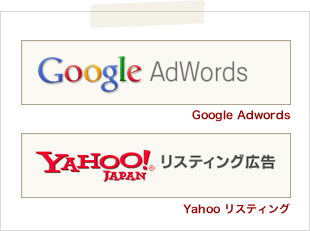 リスティング運用代行｜Google Adwords｜Yahooリスティング