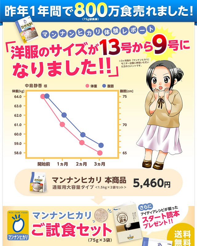 マンナンヒカリ 大塚食品